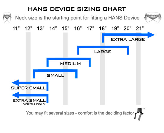 Hans Sizing Chart
